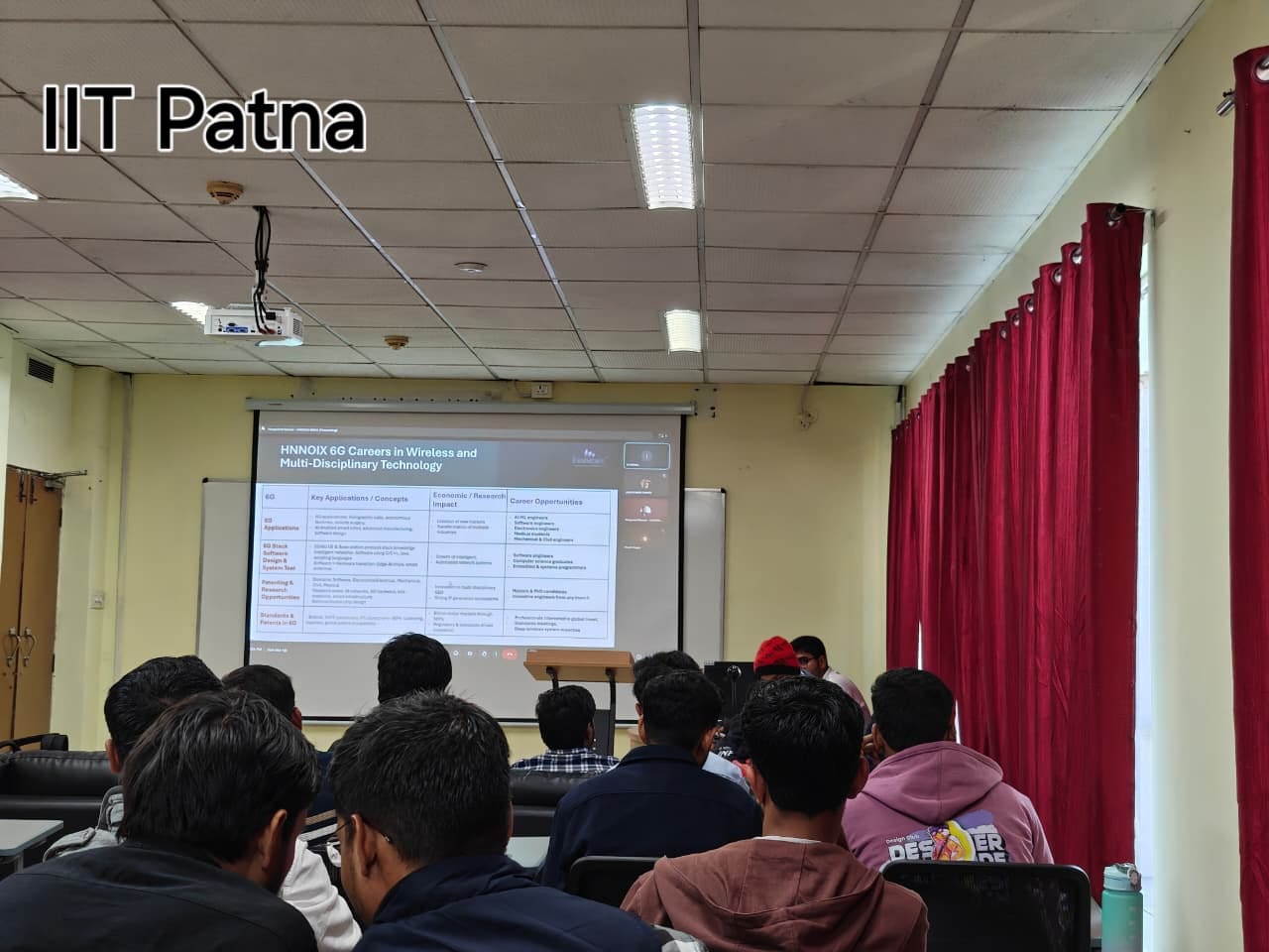 IIT_Patna